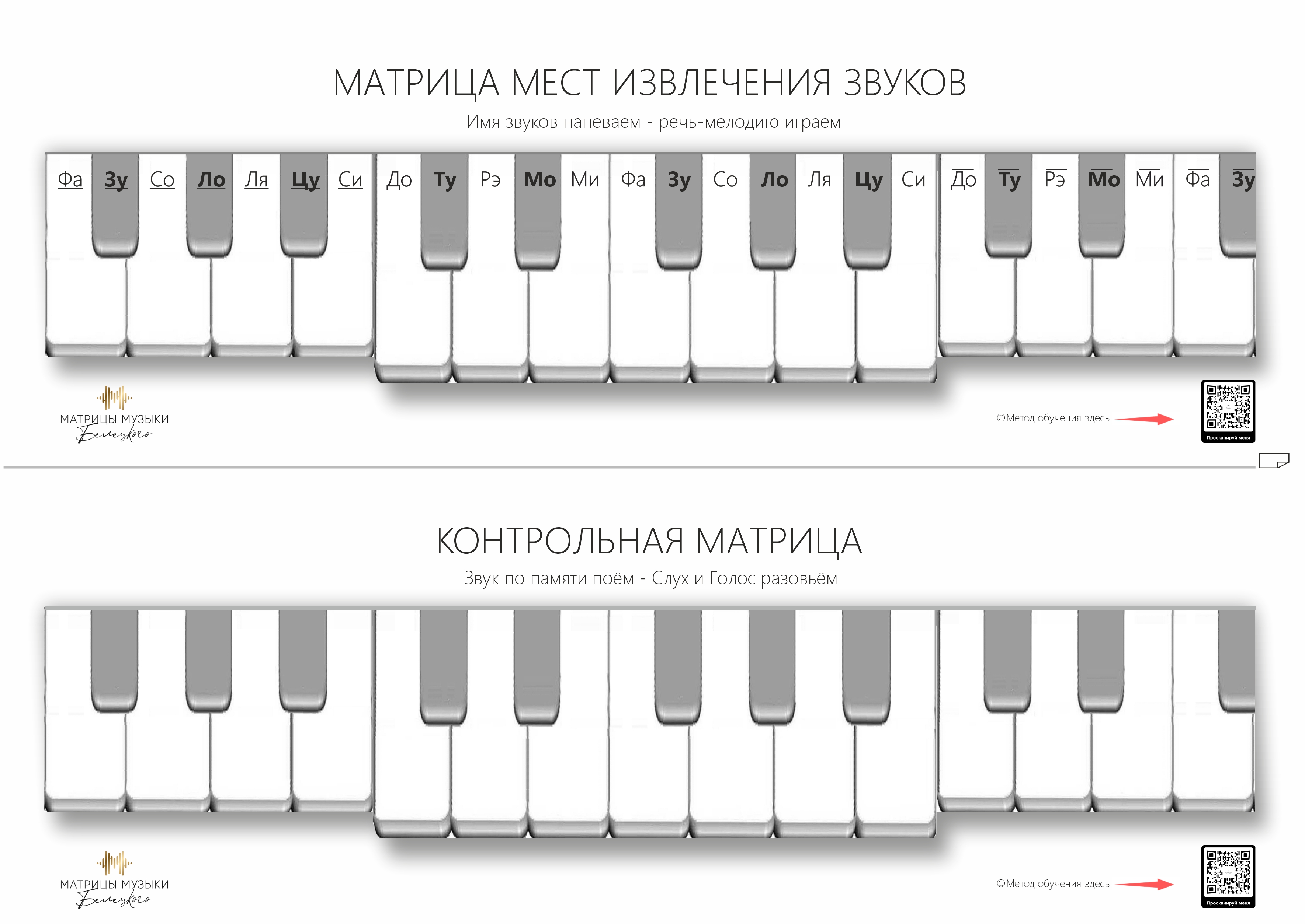 КЛАВИШНЫЕ